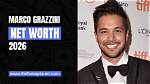 Marco Grazzini Net Worth