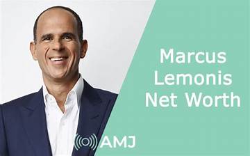 Marcus Grodi Net Worth