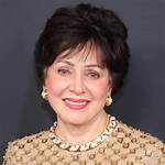 Margaret Benson Net Worth