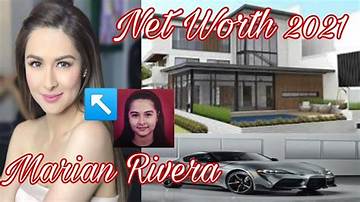 Marian Rivera Net Worth