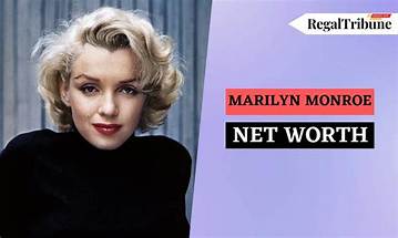 Marilyn Monroe Net Worth