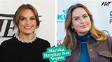 Mariska Ramondino Net Worth