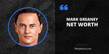 Mark Greaney Net Worth