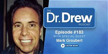 Mark Groubert Net Worth