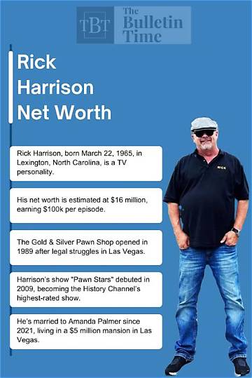 Mark Harrison Net Worth