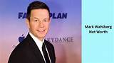 Mark Mccauley Net Worth
