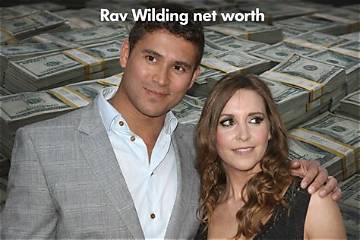 Mark Wilding Net Worth