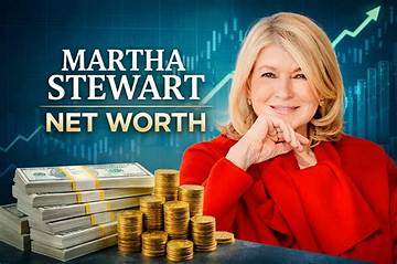 Martha Stewart Net Worth