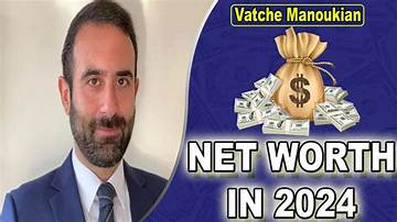 Martik Manoukian Net Worth