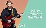 Marty Marshall Net Worth