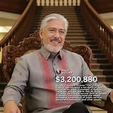 Maru Sotto Net Worth