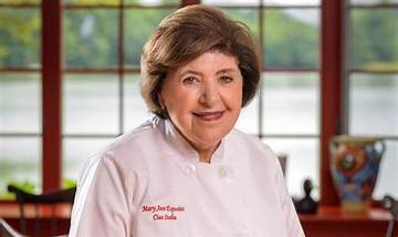 Mary Ann Esposito Net Worth