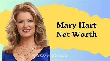 Mary Nolan Net Worth