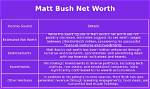 Matt Bush Net Worth