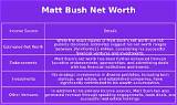 Matt Bush Net Worth