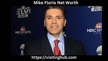 Matt Florio Net Worth