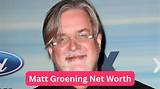 Matt Nye Net Worth