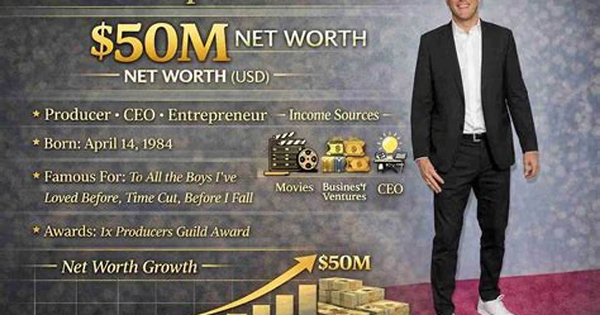 Matt Tarses Net Worth