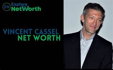 Matthew Cassel Net Worth