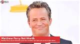 Matthew Gedz Net Worth