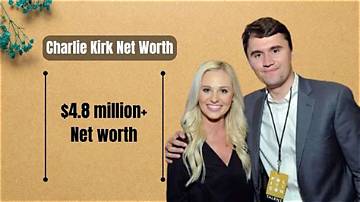 Matthew Kirk Net Worth