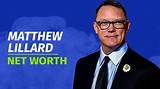 Matthew Lillard Net Worth
