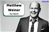 Matthew Weiner Net Worth