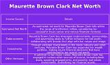 Maurette Brown-Clark Net Worth