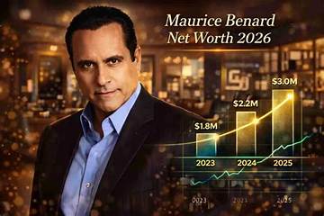 Maurice Benard Net Worth