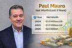 Mauro Mercado Net Worth