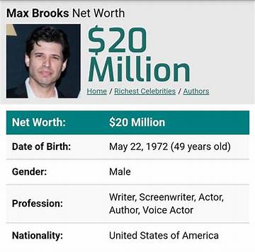 Max Brooks Net Worth