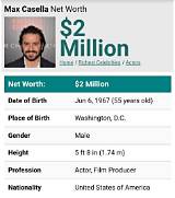 Max Casella Net Worth
