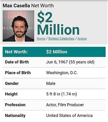 Max Casella Net Worth