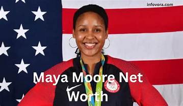 Maya Barovich Net Worth