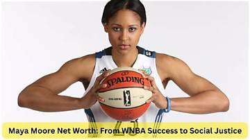 Maya Mcclean Net Worth
