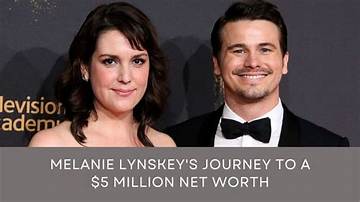 Melanie Lynskey Net Worth