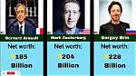 Men at Work Net Worth