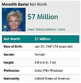 Meredith Droeger Net Worth