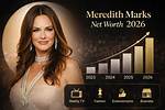 Meredith Inglesby Net Worth