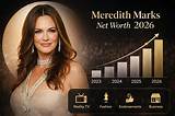 Meredith Inglesby Net Worth