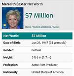 Meredith Kochan Net Worth