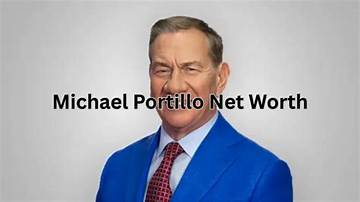 Michael A. Katcher - Net Worth 2018, Bio & Wiki