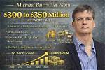 Michael Axelrod Net Worth