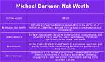 Michael Barkann Net Worth