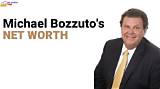 Michael Foz-Sesmundo Net Worth