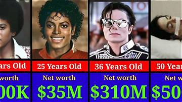 Michael Jackson Net Worth