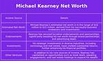 Michael Kearney Net Worth