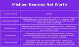 Michael Kearney Net Worth