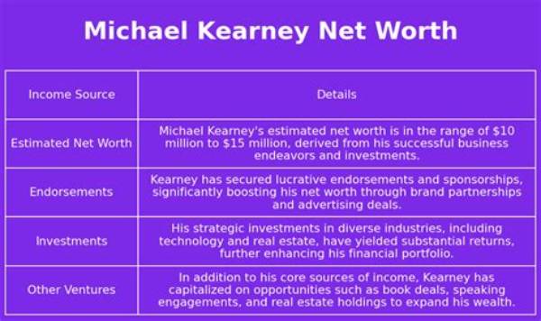 Michael Kearney Net Worth