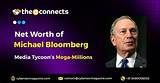 Michael Mcconnohie Net Worth